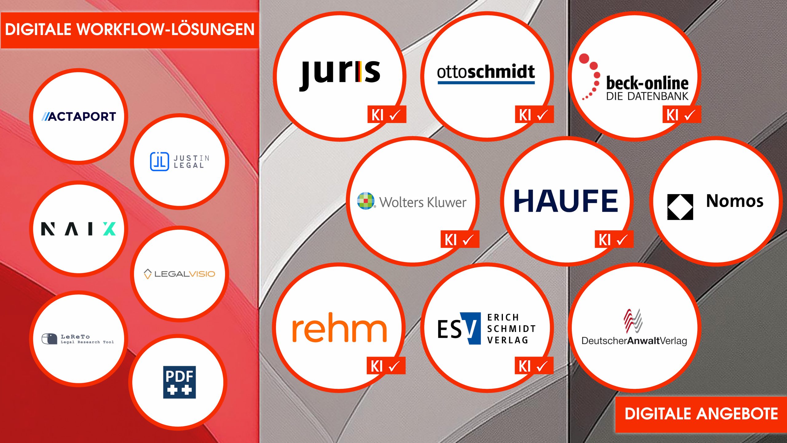 Sack Fachmedien 2 Sack KAV Partnerseite Visual Final neue Logouebersicht scaled
